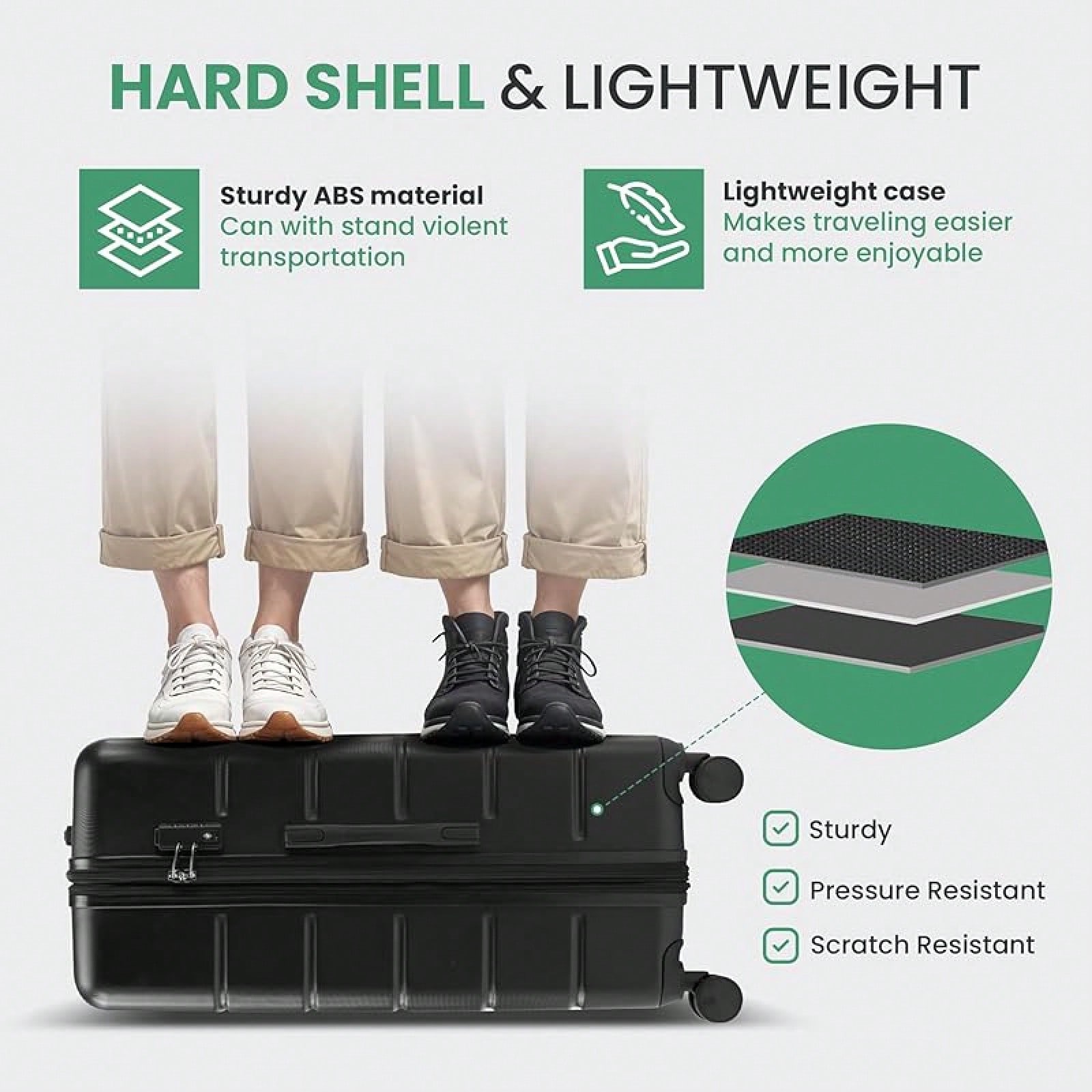 3-Piece Luggage Sets, Hardside - Expandable Hard Shell Luggage Set 评论和价格