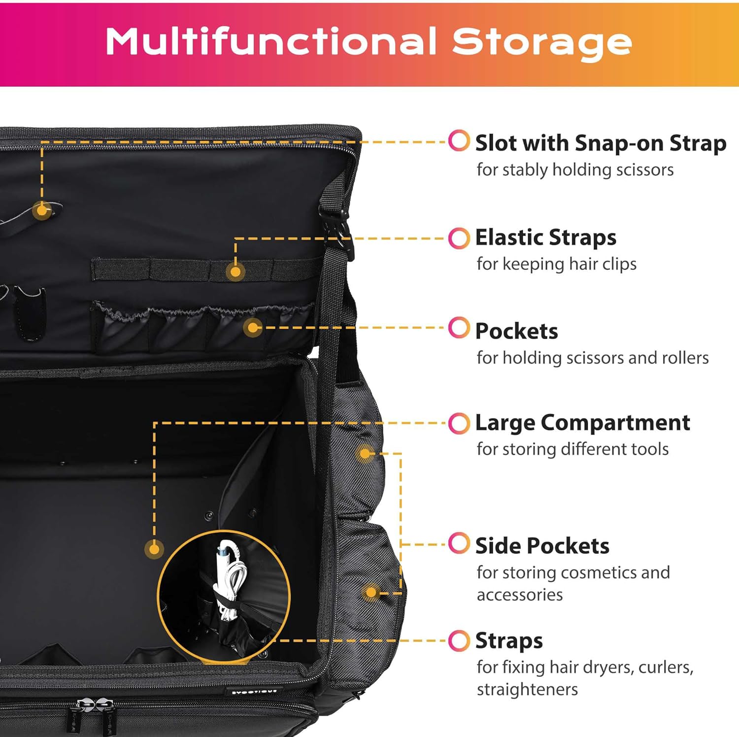 Soft Sided Rolling Makeup Trai - Backpacks 评论和价格