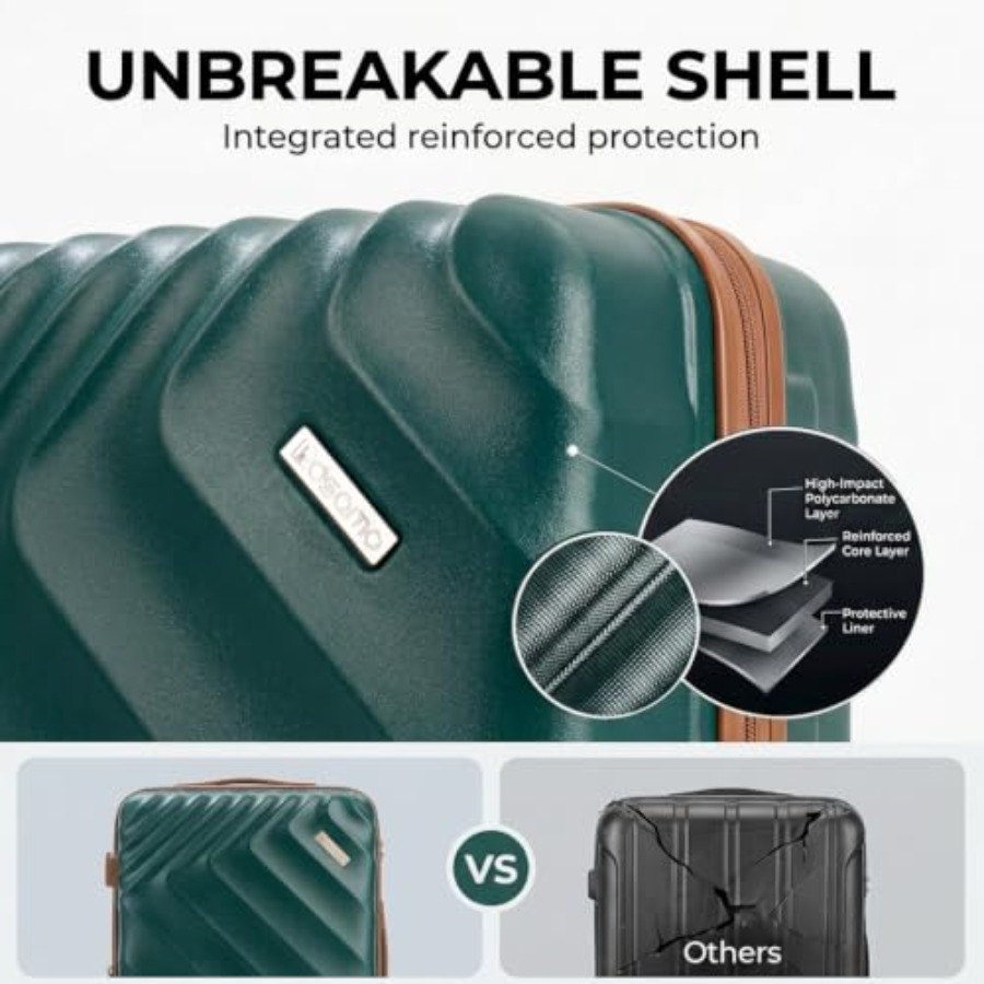 5-Piece Hard Shell Expandable  - Expandable Hard Shell Luggage Set 评论和价格